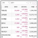 (주)골드셀 이미지