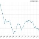 (주)디에스바이오 이미지