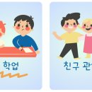 바른고침한의원 네이버블로그