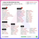 에이치테크 - 김해시 선천로 63 | 에이치테크