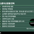 코어경영자문 비즈니스워치