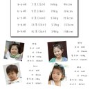 티엔카 네이버블로그