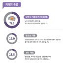 장성기독의원 이미지