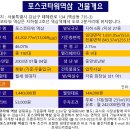 포스코타워 역삼카페