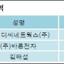 바른네트웍스