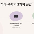 생각이자라는수학교습소 네이버블로그