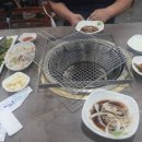 풍성갈비본점 | 칠곡맛집 칠곡돼지갈비 질마당숯불돼지갈비 본점 이용 후기