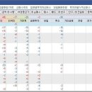 주식 이미지