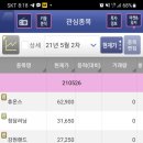 리포트요약 210526