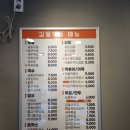 길동우동광주