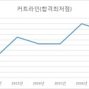 경비지도사 이미지
