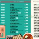 싸다전폰 이미지