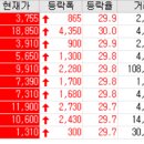 우신약품 이미지