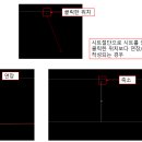 시트절단 아이콘으로 시트 절단을 할 때 시트 끝에서 클릭했지만 시트 절단선이 연장/축소가 되는 경우 이미지