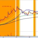 제이씨그린천안26-3호 태양광발전소 | 원자력발전 해체 관련주 12종목 | 방사능오염제거 관련주