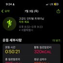 더벨류짐 네이버블로그