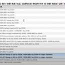 12월 6일, 블랙핑크 덕에 웃은코스닥,반도체도 거들다!(반도체, 폴더블폰, 유한양행,,NAVER,제주반도체...