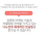 홍보커뮤니케이션 이미지