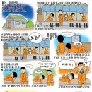 일상다반사