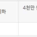 한도여인숙 이미지