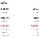 지에스테크 | 앱테크) GS GHOP 시크릿 적립금 활용후기