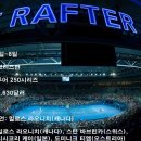 (주)에이스투어 이미지