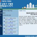 선수촌행운공인중개사사무소 이미지