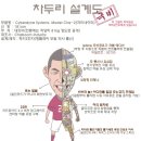 있슈 이미지