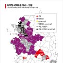 대한통운 마트
