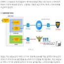 경찰의 거짓말…제주 중학생 살해 전 스마트워치 여분 있었다 이미지