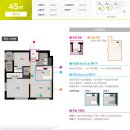 신설동역(2) 이미지