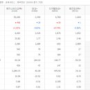 메가밸류