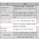[숭의여대 평생교육원]문헌정보학과 2022년 1학기 수업 종강!(학사 일정, 수업 방식, 과목, 평가)