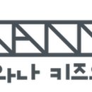 아이와나키즈워크룸미술학원