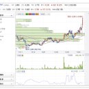 (주)아이엠에스원 이미지