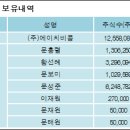 에이치비콥
