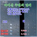 2023. 4. 15(토) 전북 진안 "마이산" 주변의 날씨예보 이미지