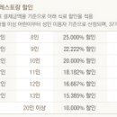 더 파크뷰 이미지