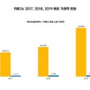 카페0.9