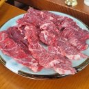 석심횟집 | 목포 여행기🤍 석심횟집, 쫀데기1973, 등대식육식당 커플식폭행여행 후기