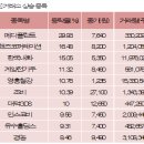 메디핸즈 이미지