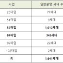 이문9 이미지