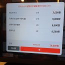 국수나무말바우점 | 국수나무 상하이진한짬뽕 국치정식 함박카츠 미니돈가스 내돈내산 솔직한 후기