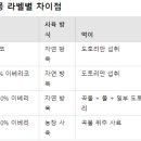 돼지는이베리코 이미지