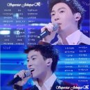 플레이어존 이미지