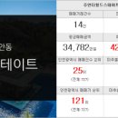 벽산굿모닝부동산공인중개사사무소 이미지