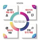 지앤비&무한대수학학원