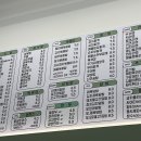 만나김밥나라