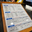 [부산 야경 맛집]엑스더스카이_스카이99 솔직 후기