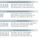 동아건설산업(주) 이미지